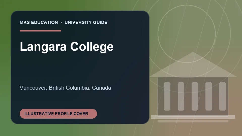 Illustrative MKS Education profile cover for Langara College in Canada