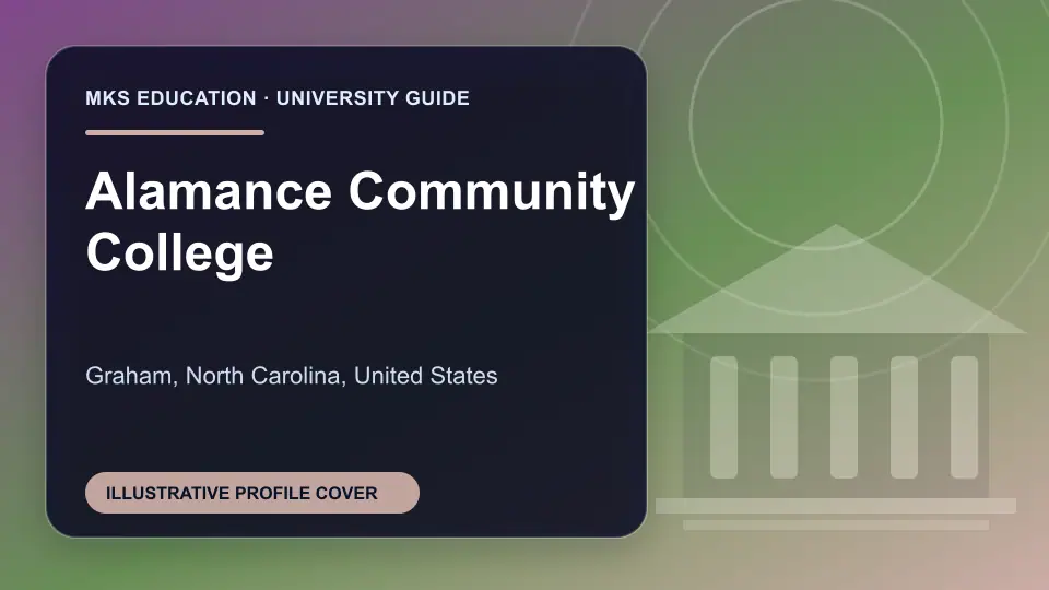 Illustrative MKS Education profile cover for Alamance Community College in the USA