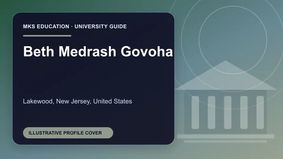 Illustrative MKS Education profile cover for Beth Medrash Govoha in the USA