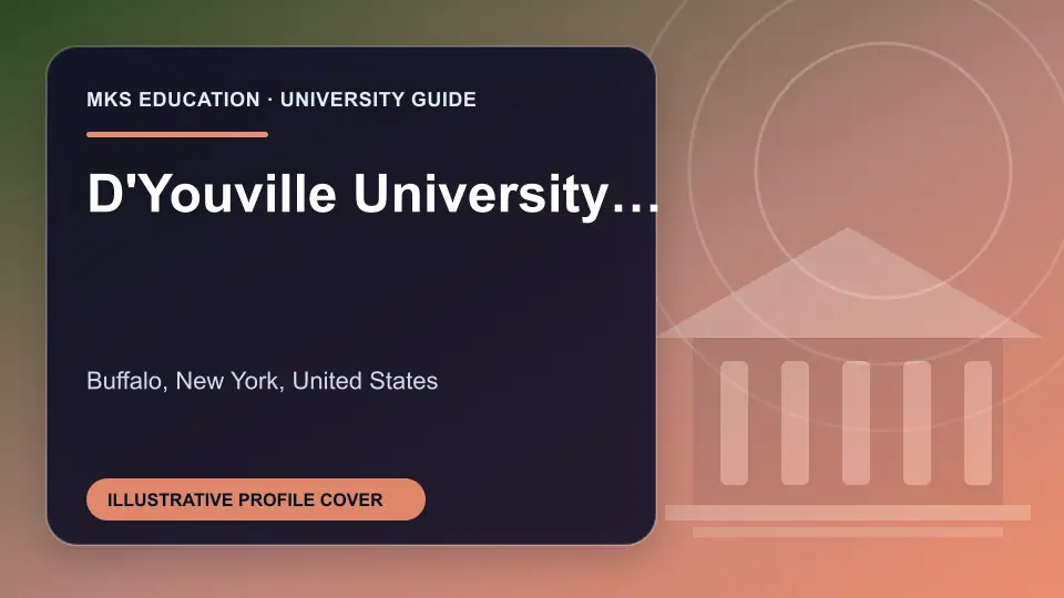 Illustrative MKS Education profile cover for D'Youville University in the USA