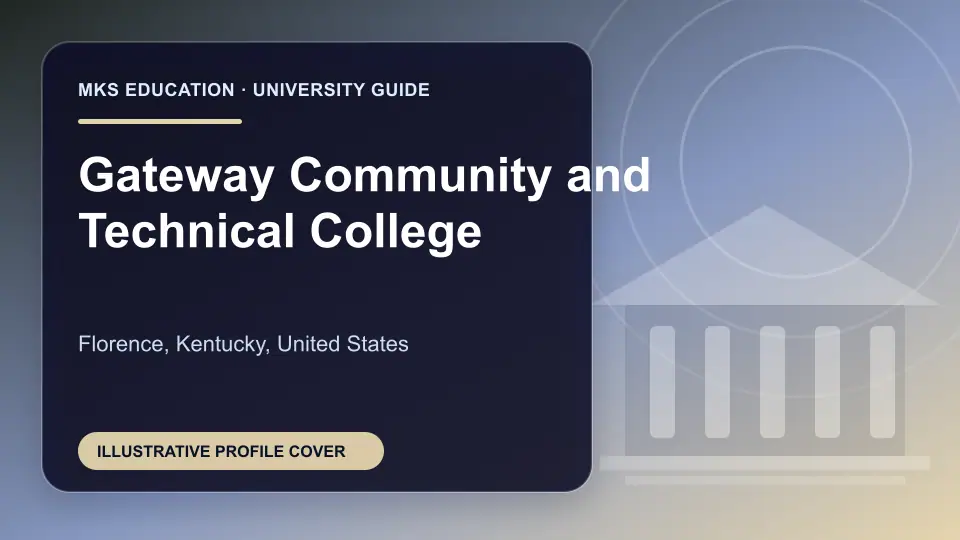 Illustrative MKS Education profile cover for Gateway Community and Technical College in the USA