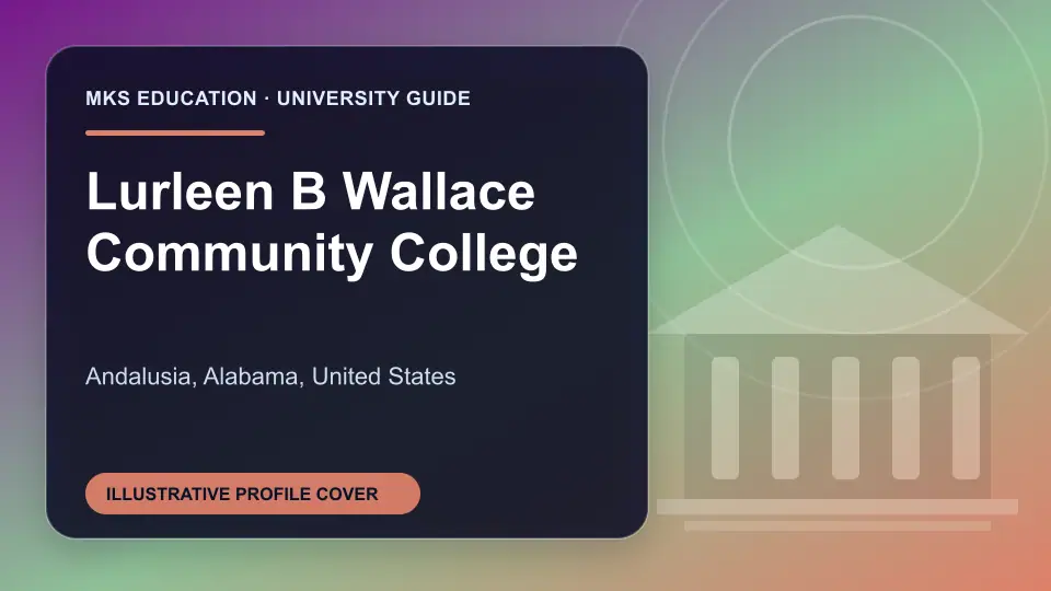 Illustrative MKS Education profile cover for Lurleen B Wallace Community College in the USA