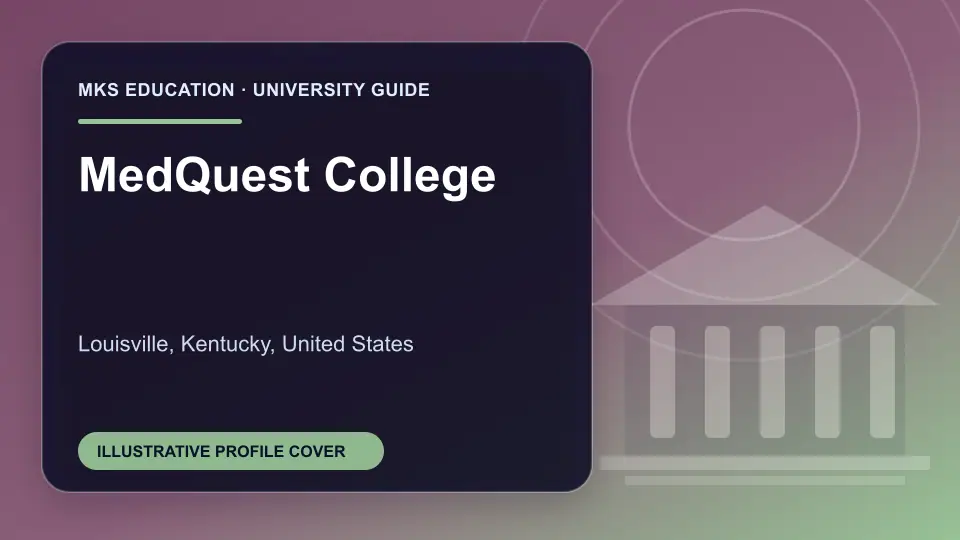 Illustrative MKS Education profile cover for MedQuest College in the USA