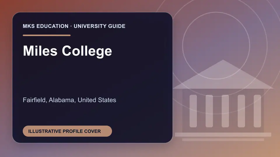 Illustrative MKS Education profile cover for Miles College in the USA