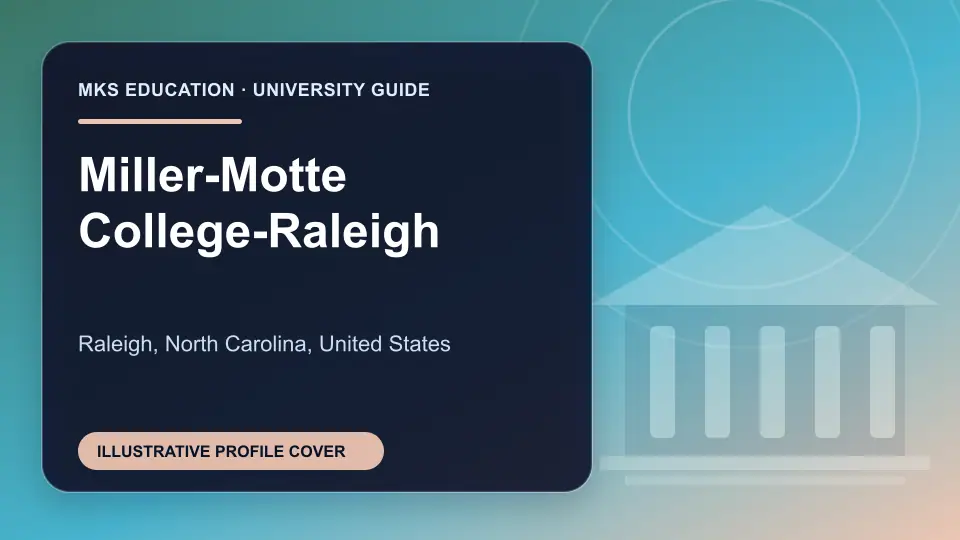 Illustrative MKS Education profile cover for Miller-Motte College-Raleigh in the USA
