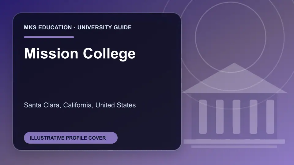 Illustrative MKS Education profile cover for Mission College in the USA
