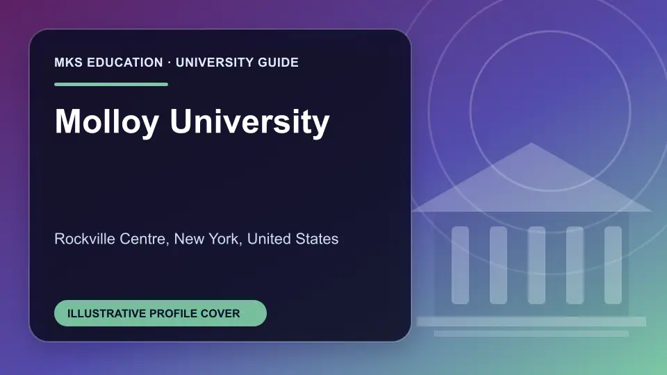 Illustrative MKS Education profile cover for Molloy University in the USA