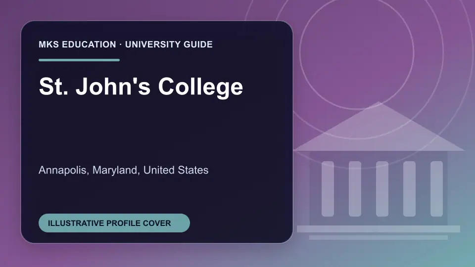 Illustrative MKS Education profile cover for St. John's College in the USA
