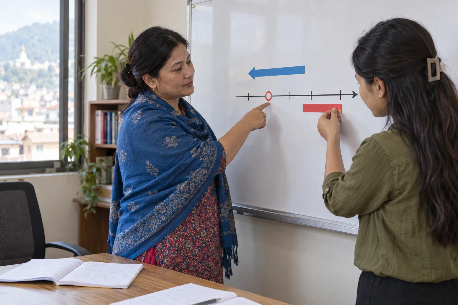 Tutor and student use a number line to discuss GRE inequalities.